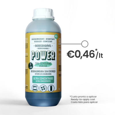 frasco de desengordurante biodegradável POWER cinzento com rótulo amarelo e tampa branca