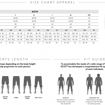 Tabela de tamanhos e guia de ajuste para roupa masculina.