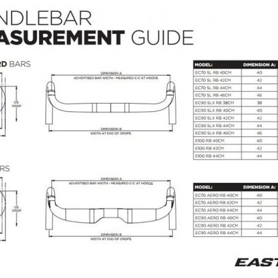 Guia de medição de guiadores para bicicletas da Easton Cycling com diagramas e tabelas de dimensões.