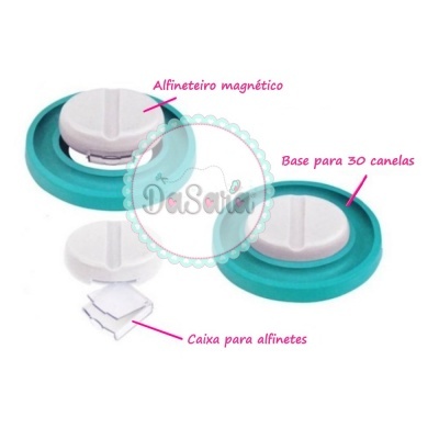 Organizador Multi | Prym Love**