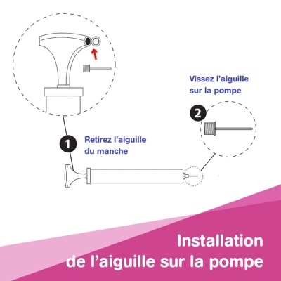 Instruções para instalação da agulha numa bomba ilustradas e texto em francês.