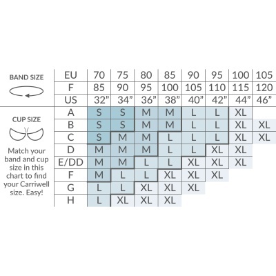 Tabela de tamanhos de soutien Carrwell com bandas EU, copas e tamanhos S a XL