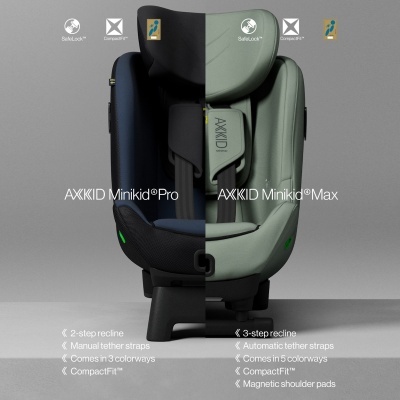 Duas cadeiras auto AXKID Minikid em cores diferentes, uma azul escura e outra verde clara, lado a lado sobre fundo cinza.