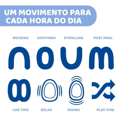 Ilustração com texto e ícones sobre movimentos para diferentes momentos do dia.