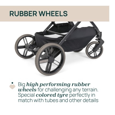Rodas de borracha cinzentas em carrinho preto com texto RUBBER WHEELS em fundo bege