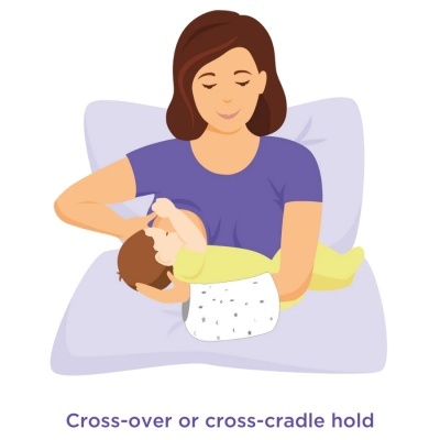 Mulher a amamentar bebé sentada numa almofada