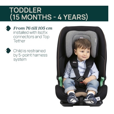 Cadeira de criança para automóvel Chicco com criança sentada e texto explicativo