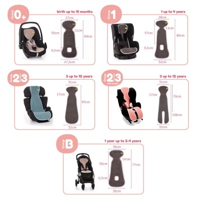 Modelos de cadeiras infantis para diferentes idades com dimensões detalhadas