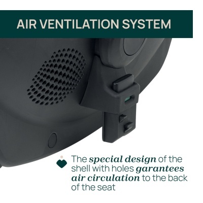 Parte traseira de produto preto com ventilação e texto AIR VENTILATION SYSTEM
