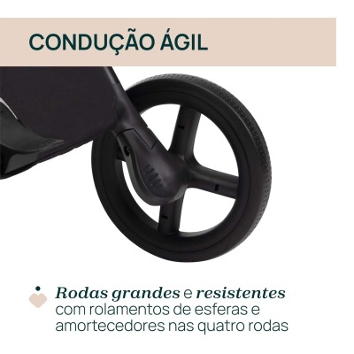 Roda preta grande com três raios e texto sobre condução ágil.