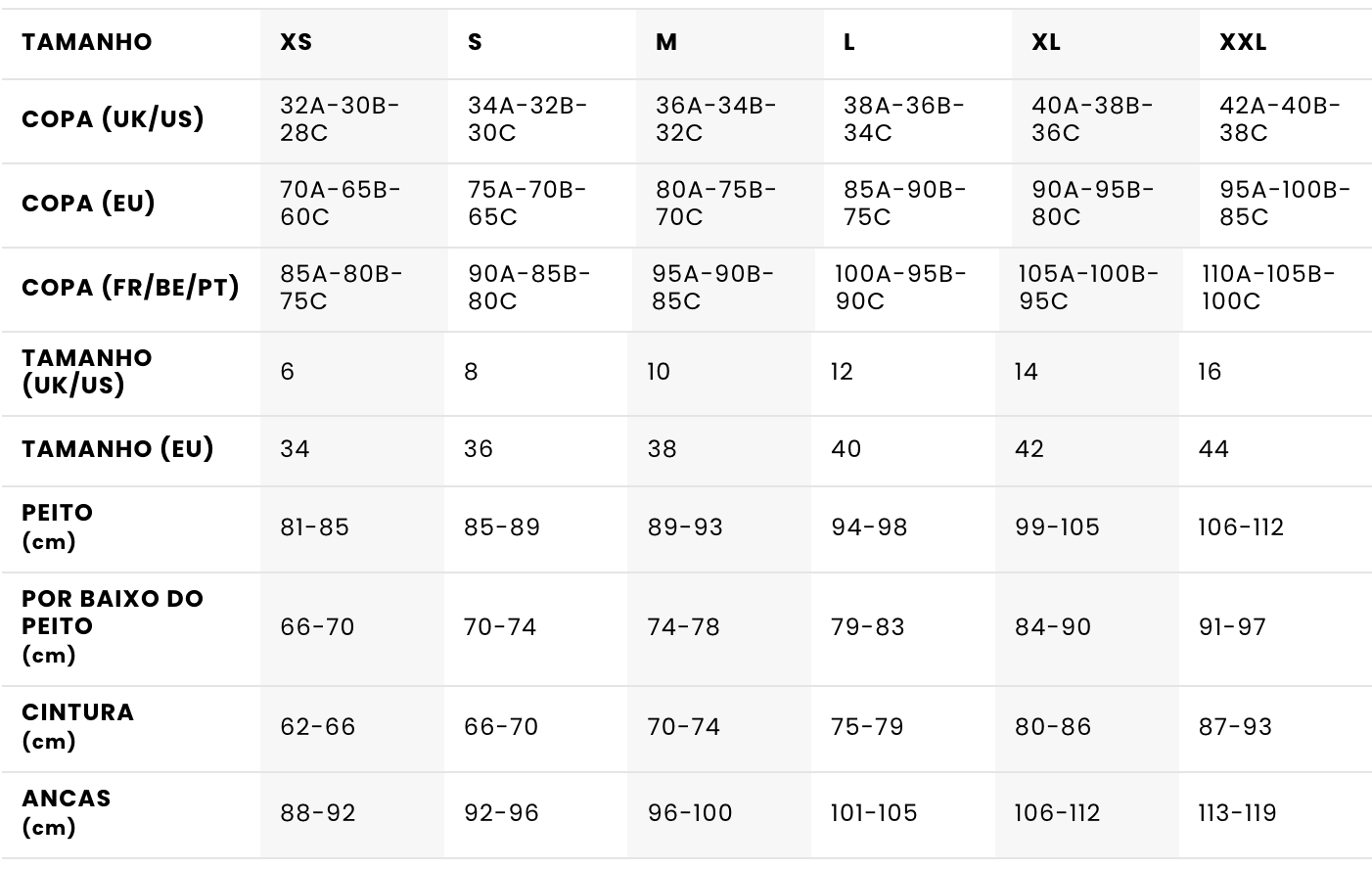 Tabela de tamanhos de soutiens com medidas e tamanhos em diferentes países.