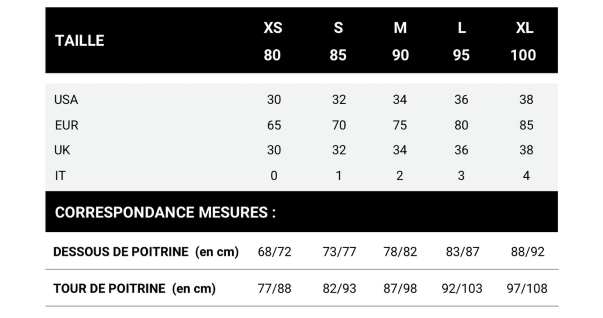 Tabela de tamanhos com medidas para XS a XL para vários países