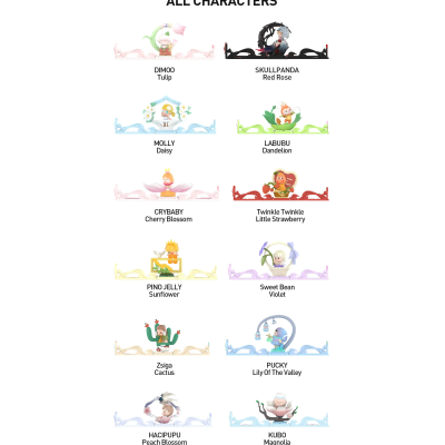 Figuras decorativas coloridas de personagens e flores com nomes visíveis