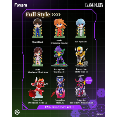 Figuras colecionáveis chibi de EVANGELION com nomes e texto promocional
