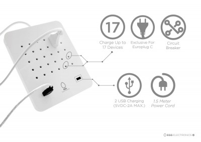 bloco de tomadas branco com entradas USB e cabo ligado