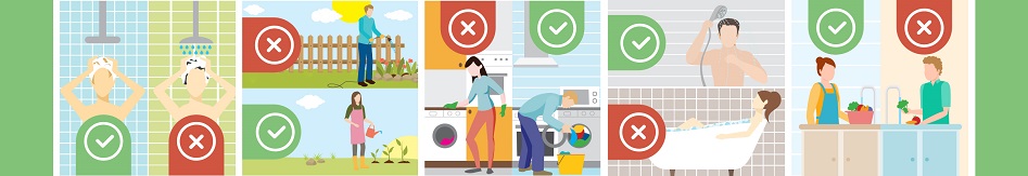 Ilustração com várias cenas de comportamento social correto e incorreto indicados por símbolos verde e vermelho.