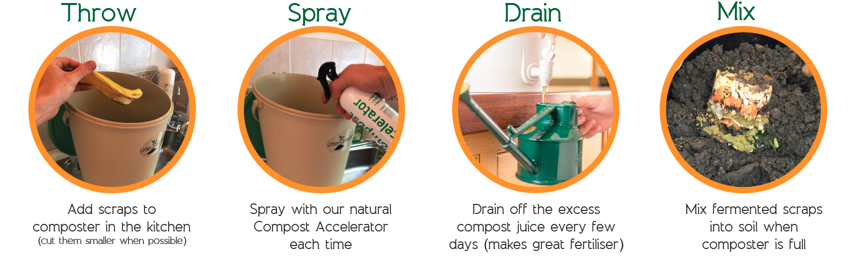 Como fazer compostagem bokashi