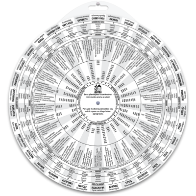 Disco giratório com informações sobre plantas medicinais em português
