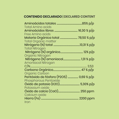 Lista de conteúdo declarado e conteúdo em inglês com percentagens de elementos químicos e orgânicos em fundo verde claro