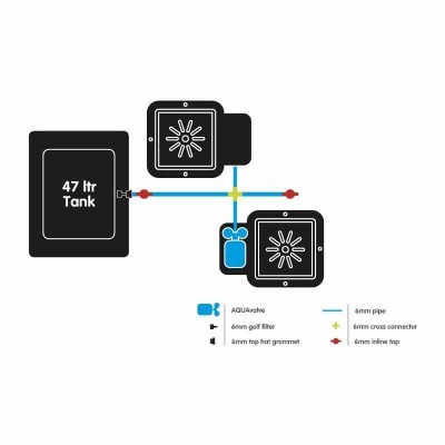 Diagrama de sistema de reservatório e dispositivos conectados por tubos azuis, amarelos e vermelhos com legendas de peças.