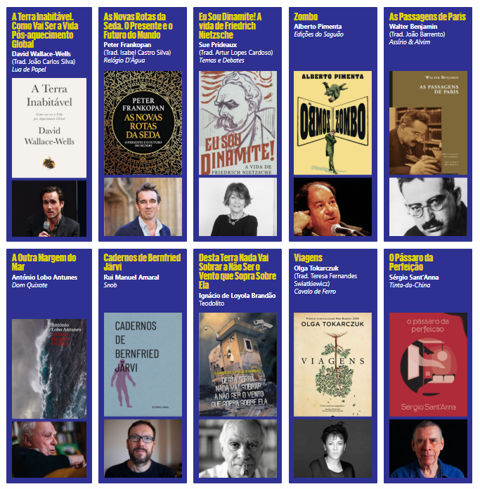 Doze capas de livros com títulos e autores visíveis, acompanhadas por doze fotografias de pessoas em fundo azul