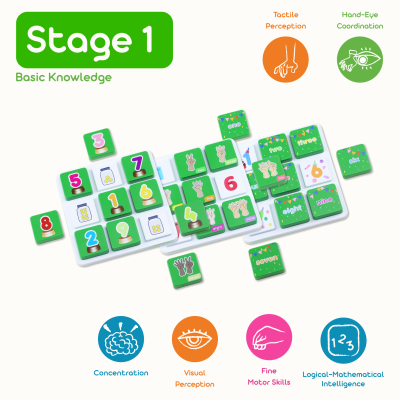 Numbers&#x20;Kit&#x20;1