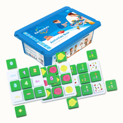 Numbers&#x20;Kit&#x20;2