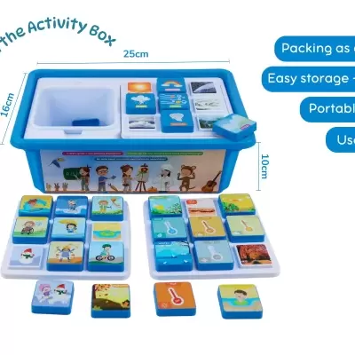 Weather&#x20;Kit&#x20;1