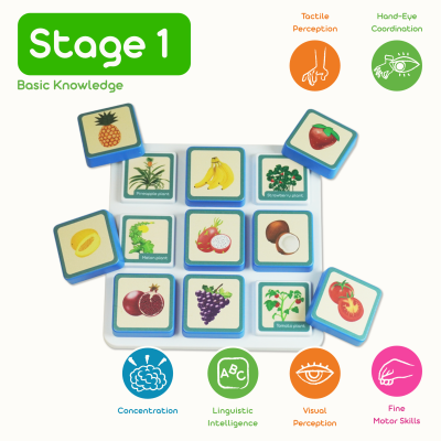 Super&#x20;Combo&#x20;Images&#x20;&#x2013;&#x20;Fruits&#x20;2