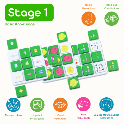 Numbers&#x20;Kit&#x20;2