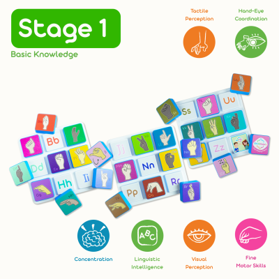 Sign&#x20;Language&#x20;Alphabet&#x20;Kit