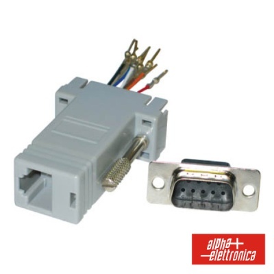 Adaptador RJ45 para DB9 com fios coloridos