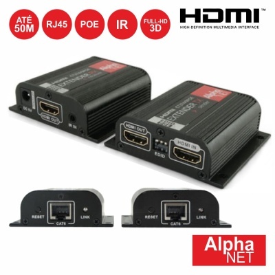 Extensores HDMI pretos com múltiplas portas e etiquetas técnicas