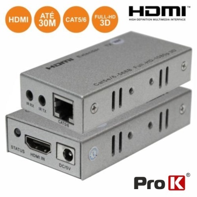 Transmissores/receptores HDMI metálicos prateados com múltiplas portas e texto informativo
