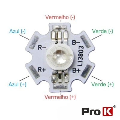 Componente LED com base branca, texto de polaridade em cores e logótipo Pro K