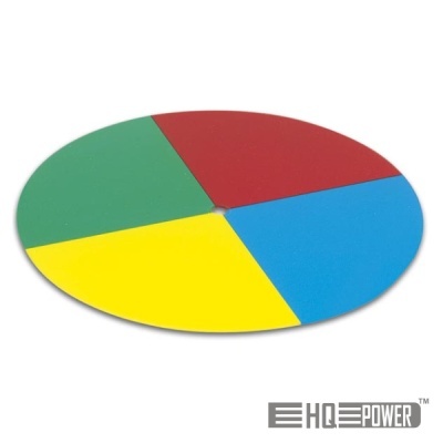 Disco circular dividido em quatro cores: vermelho, azul, amarelo e verde.