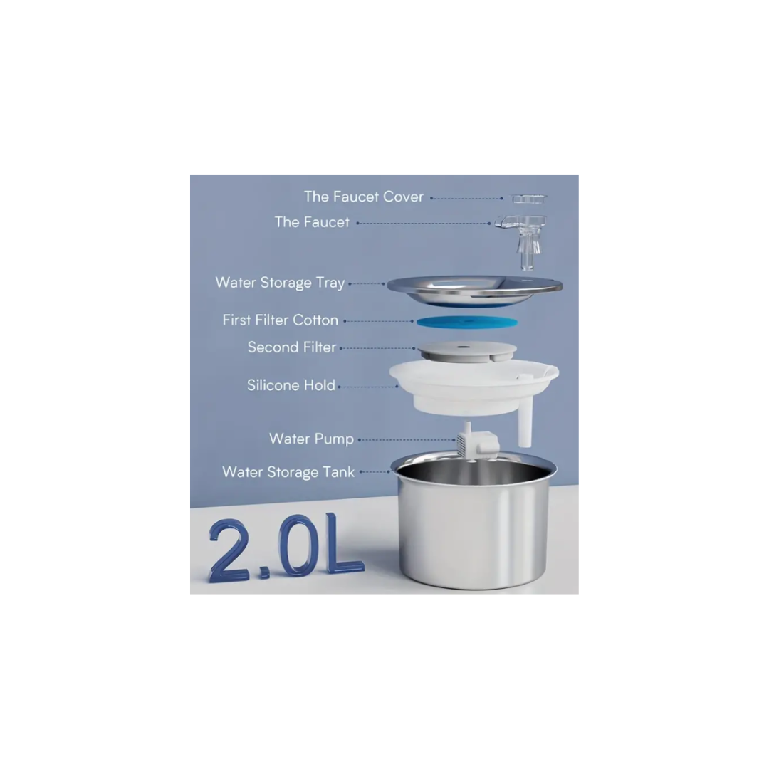 Filtro de água desmontado com várias peças brancas e metálicas, texto identificativo das peças e capacidade de 2,0 litros