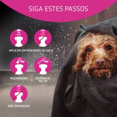 Instruções para aplicação de produto em cão e cão coberto com pano preto texturizado