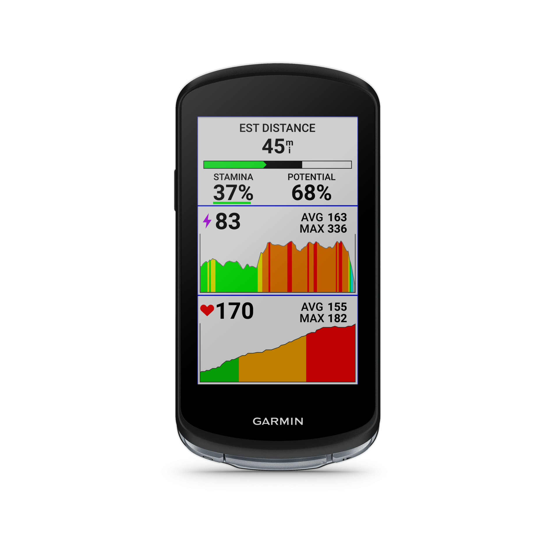 Dispositivo GPS Garmin com ecrã a mostrar estatísticas e gráficos coloridos.