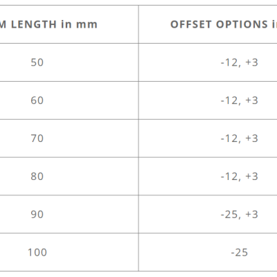 GUIADOR&#x20;GEMINI&#x20;PR&#x00D6;PUS&#x20;-&#x20;UD&#x20;XC&#x20;LIGHTWEIGHT