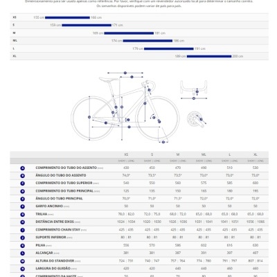 BICICLETA&#x20;GRAVEL&#x20;GIANT&#x20;REVOLT&#x20;ADVANCED&#x20;3&#x20;&#x28;2026&#x29;