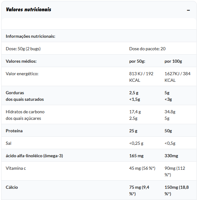 Tabela de valores nutricionais com várias componentes e quantidades por 50g e por 100g.