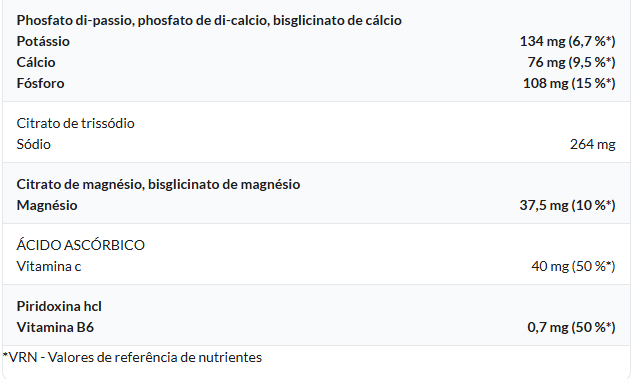 Tabela nutricional com minerais e vitaminas e seus valores em mg e %VRN