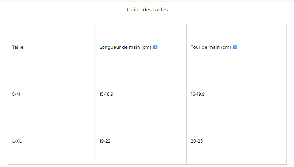 Tabela de guia de tamanhos para mãos com medidas em centímetros