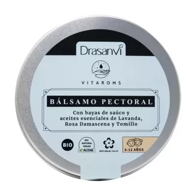 Frasco metálico redondo com rótulo azul claro e preto de Bálsamo Pectoral Drasanvi