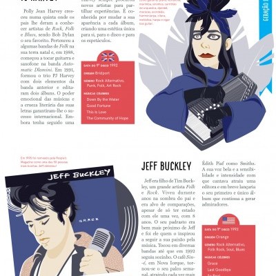 Ilustrações dos cantores PJ Harvey e Jeff Buckley com texto biográfico em português