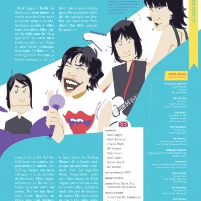 Página revista com desenhos caricaturais dos Rolling Stones e texto informativo em português.
