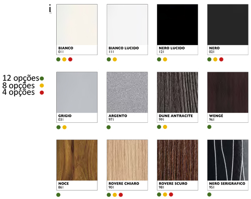 Amostras de materiais para mobiliário em várias cores e texturas com texto em italiano.