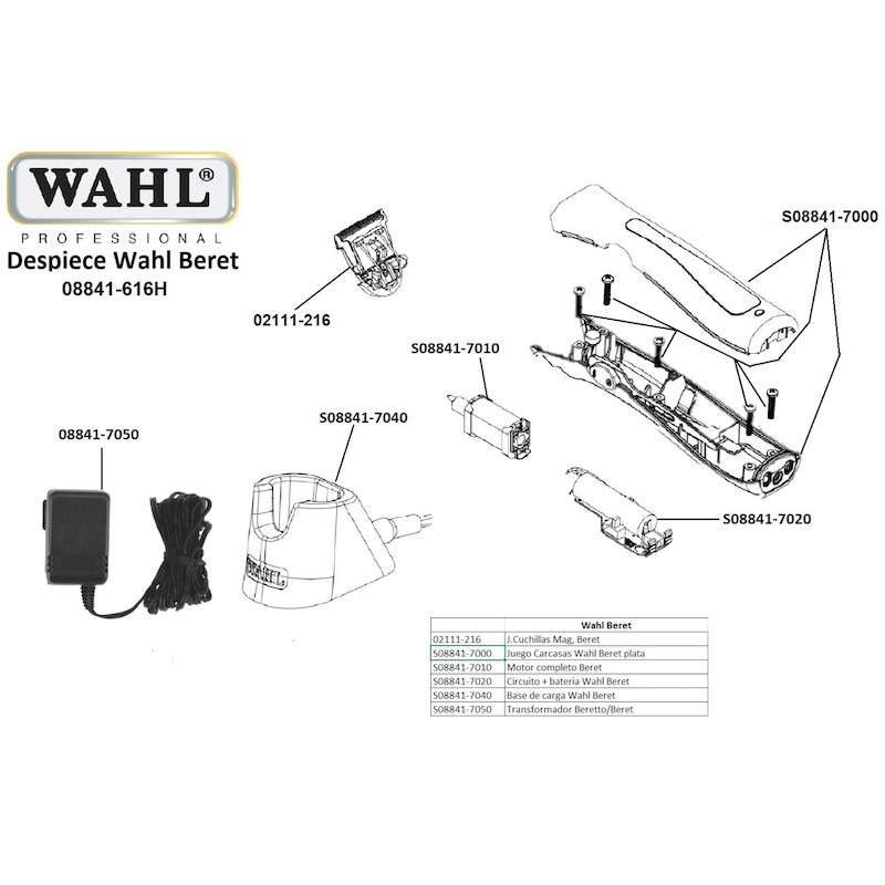 Peças desmontadas do produto Wahl Beret com números de referência