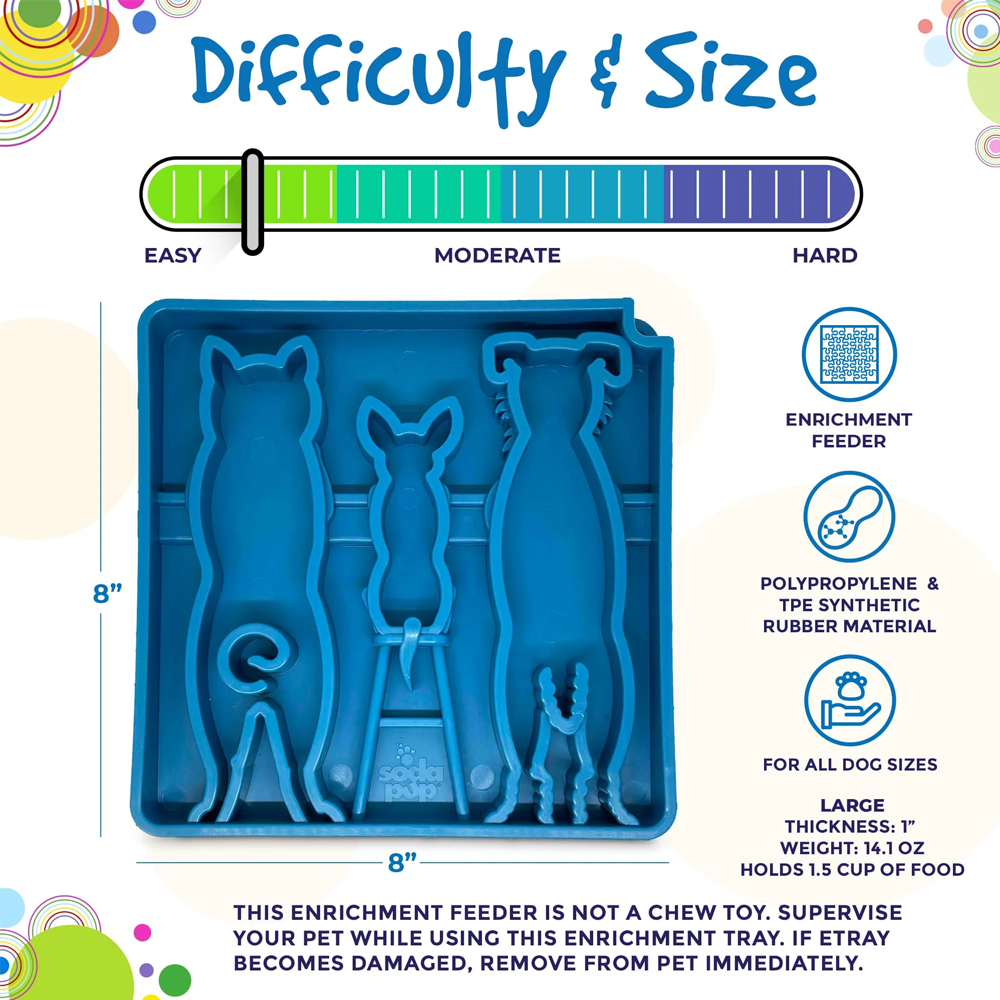 SlowFeeder Waiting Etray -Sodapup Tabuleiro de enriquecimento alimentar para cães em azul com formas de três cães, material polipropileno e TPE, 8x8 polegadas.